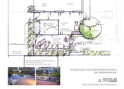 Garten Fernplanung Teilbereich Beispiel