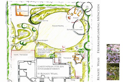 Gartenplan