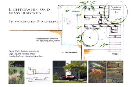 Private-Gaerten Gartenplan