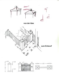 Skizzen Waas Renate Bauerngarten Tor Pfosten